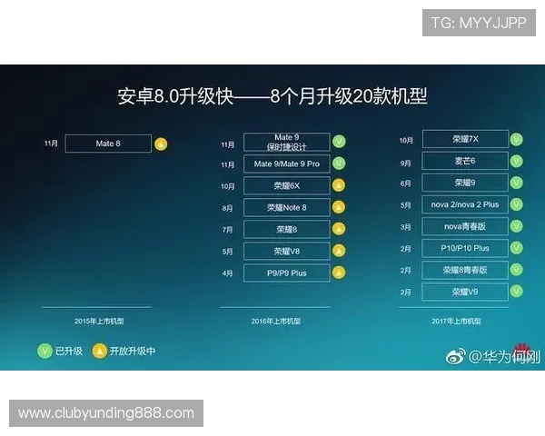 云顶国际官网在线登录界面优化升级带来更流畅的用户体验和便捷的操作流程