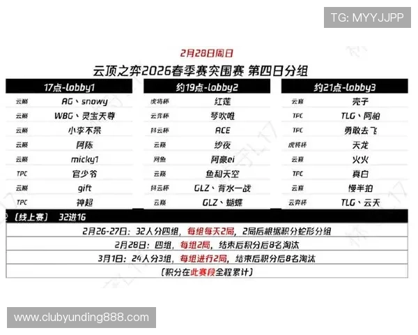云顶赛事官网2024年最新赛事安排及参赛指南全方位解读 云顶赛事官网2024年最新赛事安排及参赛指南全方位解读