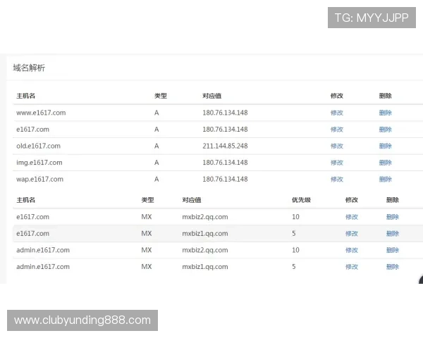 云顶官网官方网站安全登录流程与账号安全保障措施解析