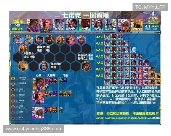 云顶攻略助手官网帮助玩家轻松掌握英雄搭配与阵容优化技巧