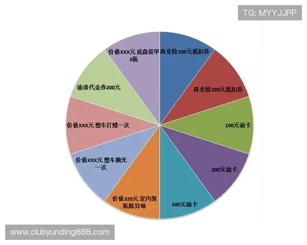 云顶集团电子首页官网优惠活动与奖励机制详细介绍与参与指南