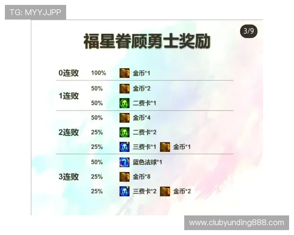 访问云顶国际官方网页获取最全的游戏活动信息和丰富的奖励福利内容