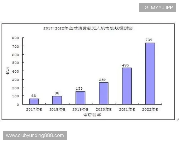 马来西亚云顶集团的未来发展趋势与行业前景展望